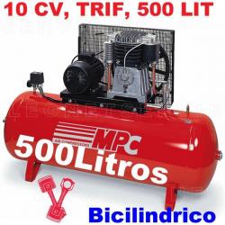 Compresor de aire MPC de 7,5 CV trifásico SNB50075
